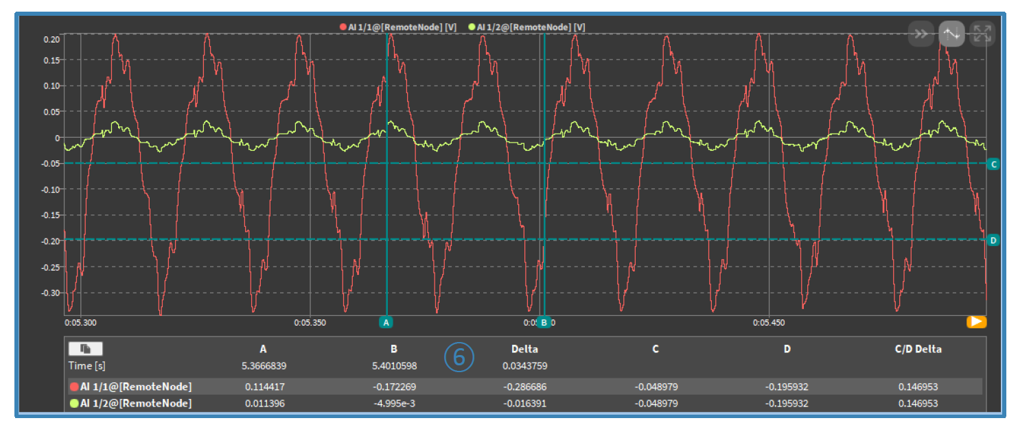 Cursor movement improvements