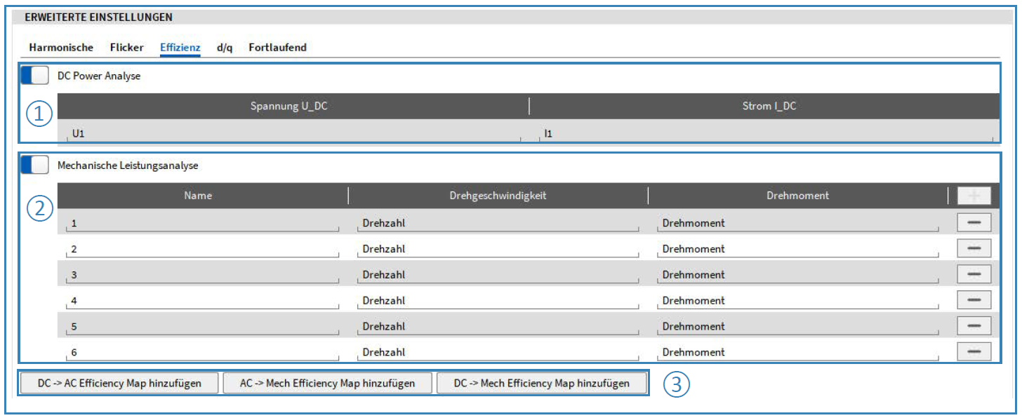 Neue Power Analysis Features