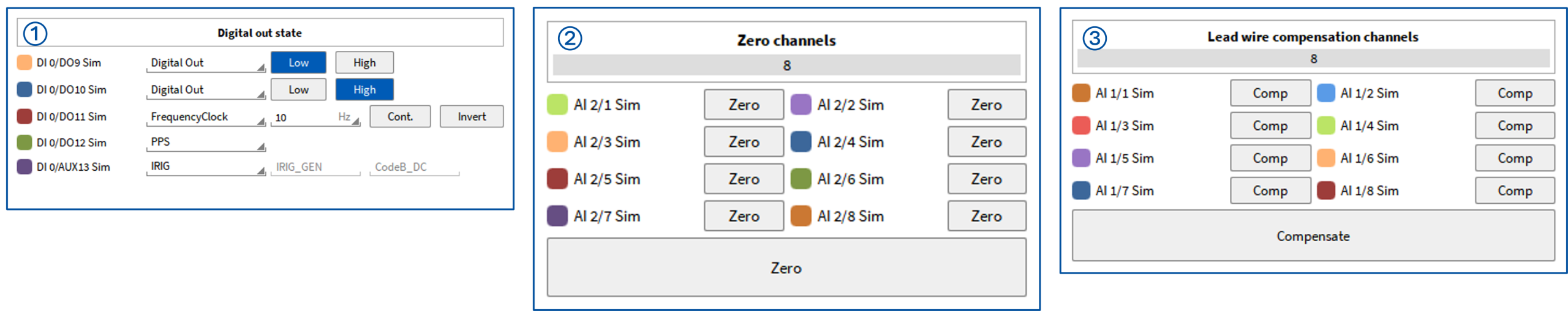 Three panels show digital setup: 1) Button controls for digital I/O and settings, 2) Eight colored Zero buttons for zero channel assignment, 3) Eight colored Comp buttons for lead-wire compensation channels.