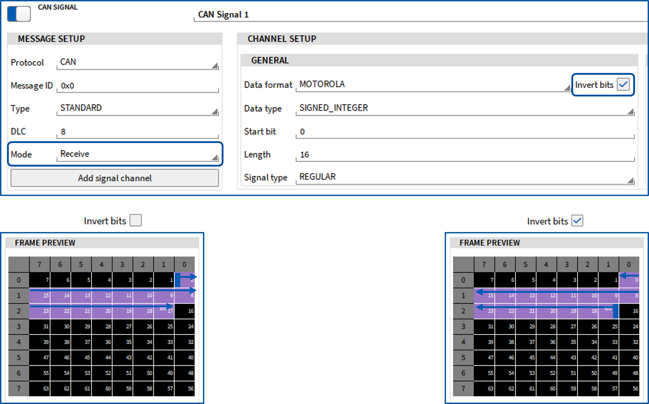 A software interface for configuring CAN signal settings, showing data format as MOTOROLA, data type as SIGNED_INTEGER, and Invert bits checked. Two frame previews with highlighted bits are displayed below.