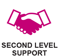 Second Level Support