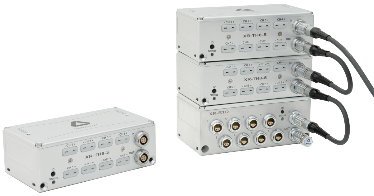 Different external, multichannel CPAD and EPAD modules can be connected and combine analog signal conditioning and A/D converter in an extreme rugged box