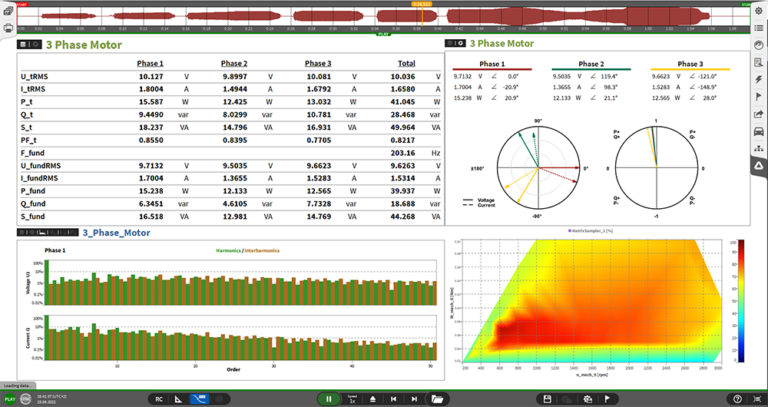 software for power analysis and power measurement